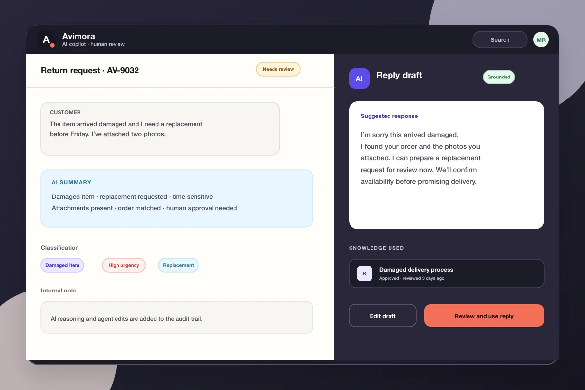 Avimora AI copilot preparing a grounded reply with classification, sources and human review controls