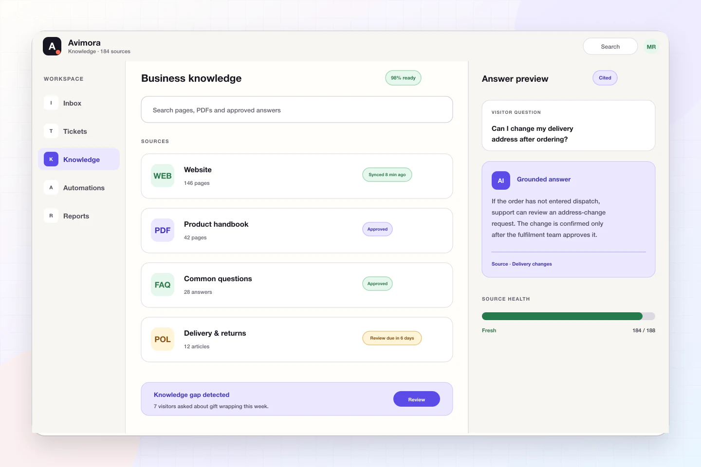Avimora knowledge workspace connecting website pages, PDFs, FAQs and approved answers