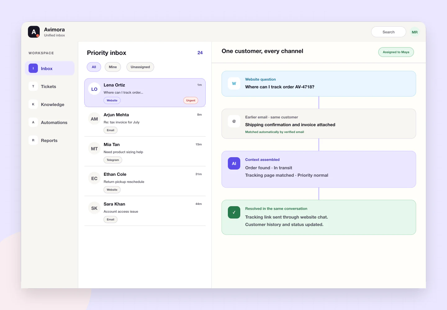 Website, email and Telegram conversations organized in the Avimora unified inbox